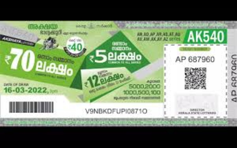 akshaya lottery result today body image