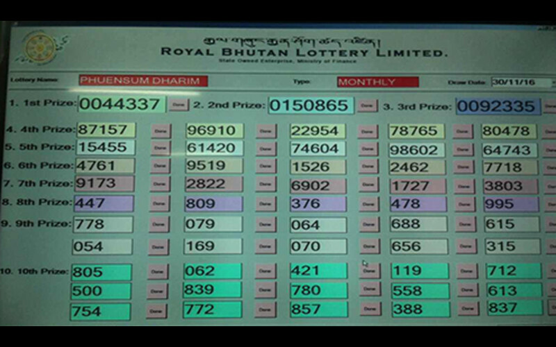 bhutan lottery result today body image