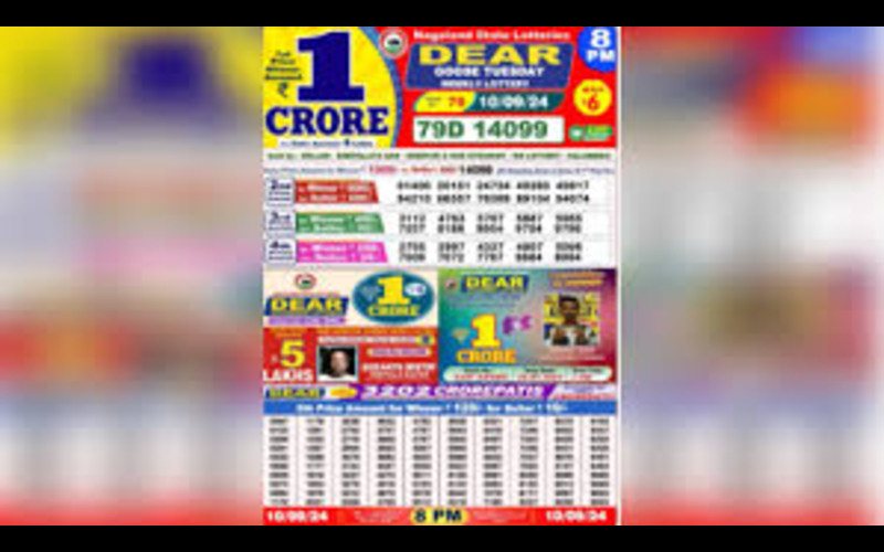 sikkim state lottery result today body image