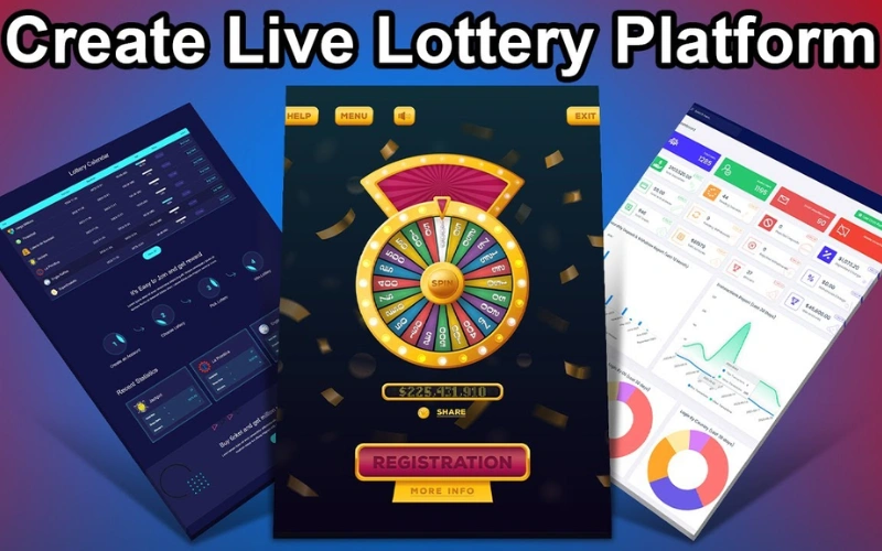 Online Lottery Platforms at Today Lottery Result featured image